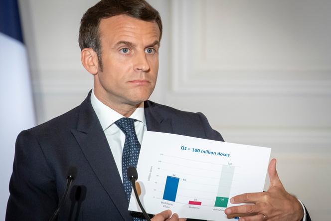 Emmanuel Macron donne une conférence de presse après un Conseil européen en visioconférence depuis l’Elysée, le 26 mars.