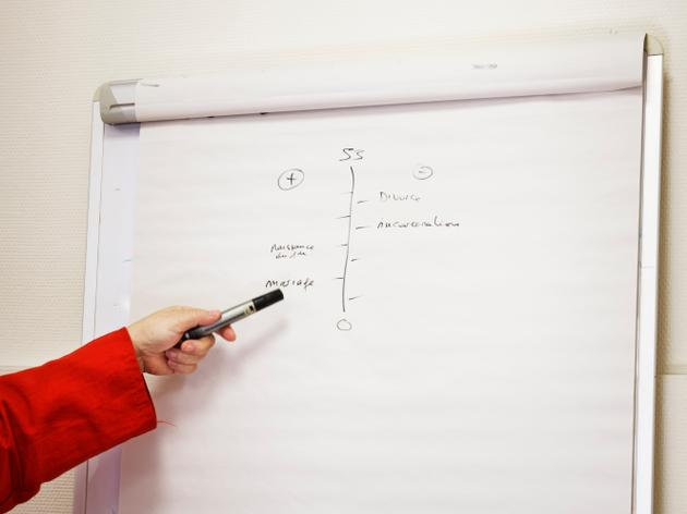 Sandrine Thong-Coong, infirmière, esquisse un « vilebrequin », un outil thérapeutique permettant aux patients de répertorier les éléments positifs et négatifs de leur parcours de vie, en y associant les émotions éprouvées et les solutions mises en place depuis pour sortir de la répétition. A Ville-Evrard, le 8 avril.