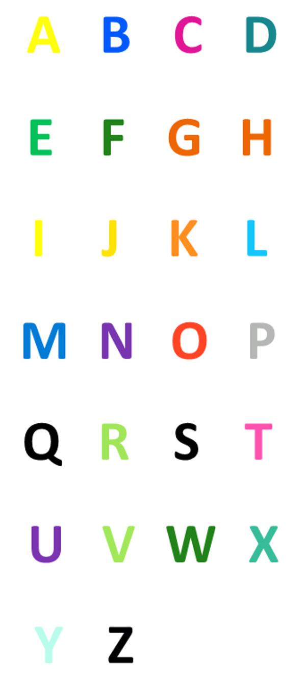 Voici comment Chloé, 21 ans, visualise automatiquement l’alphabet. Elle a pour autre particularité d’être « ticker taper » : elle voit instantanément s’afficher dans son esprit les mots qu’elle entend de la bouche des autres ou de la sienne, comme s’il s’agissait de sous-titres.