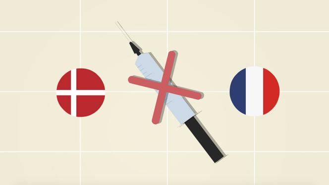 La France et le Danemark n’ont pas la même approche en ce qui concerne le vaccin d’AstraZeneca.