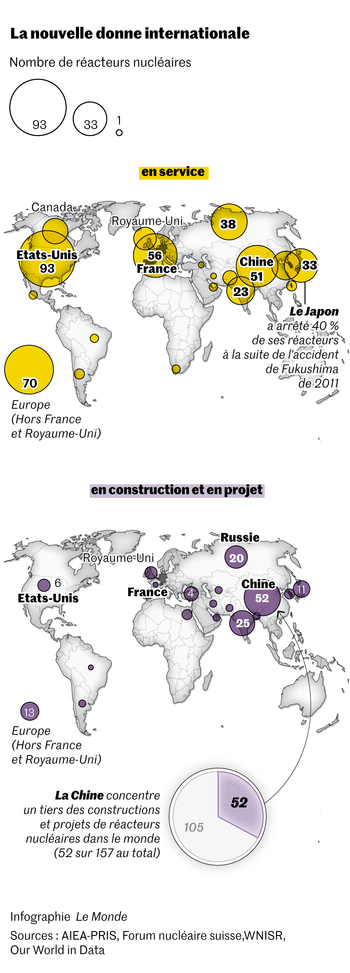 rencontres nucléaire et santé 2012