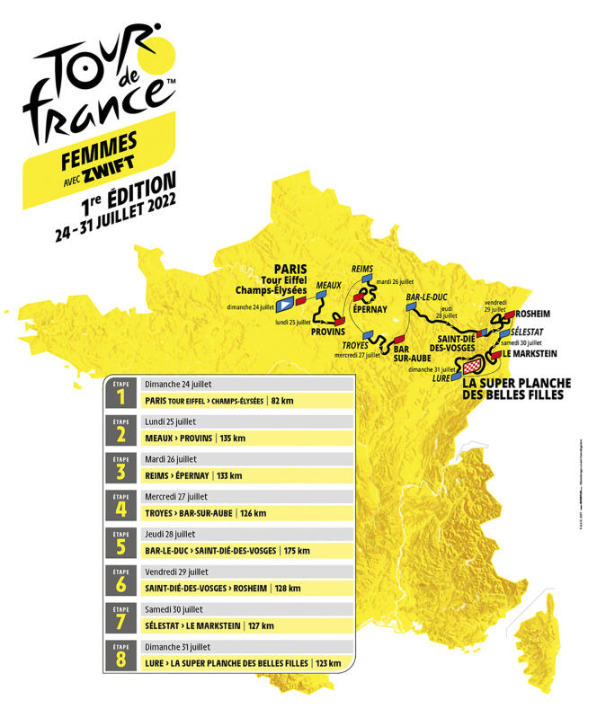 Carte du tour de France féminin 2022.