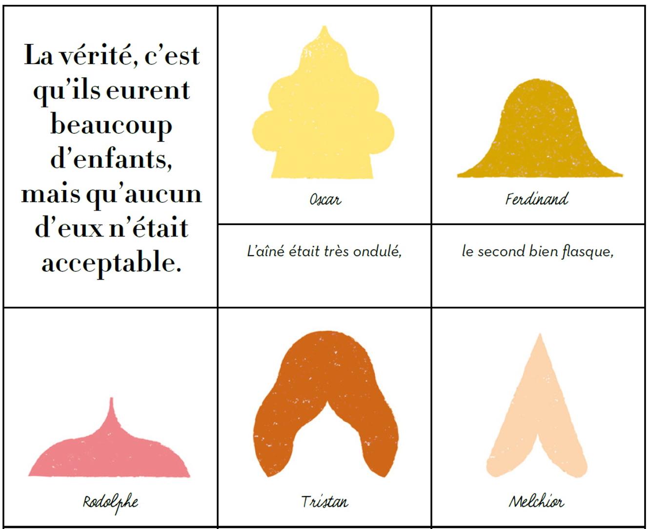 « Il était une forme », de Cruschiform et Gazhole, Maison Georges, 60 p., 19,90 €. Dès 7 ans.