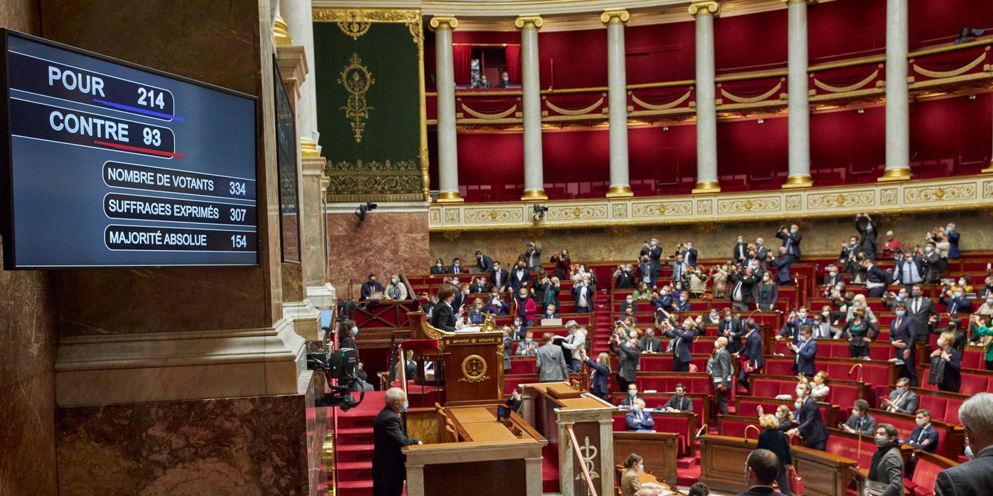 What Happens After The Second Reading Of A Bill?