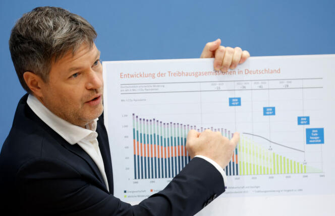 Bundeswirtschafts- und Klimaminister Robert Hebeck hat seinen Plan am 11. Januar 2022 in Berlin vorgestellt.