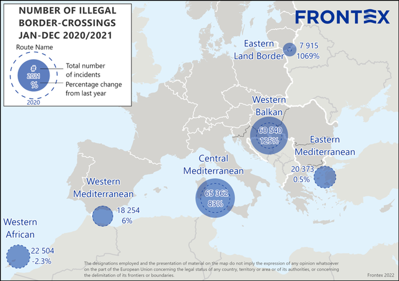 Chiffres 2021 de l’émigration vers l’Europe de l’Agence européenne de garde-frontières et de garde-côtes Frontex.