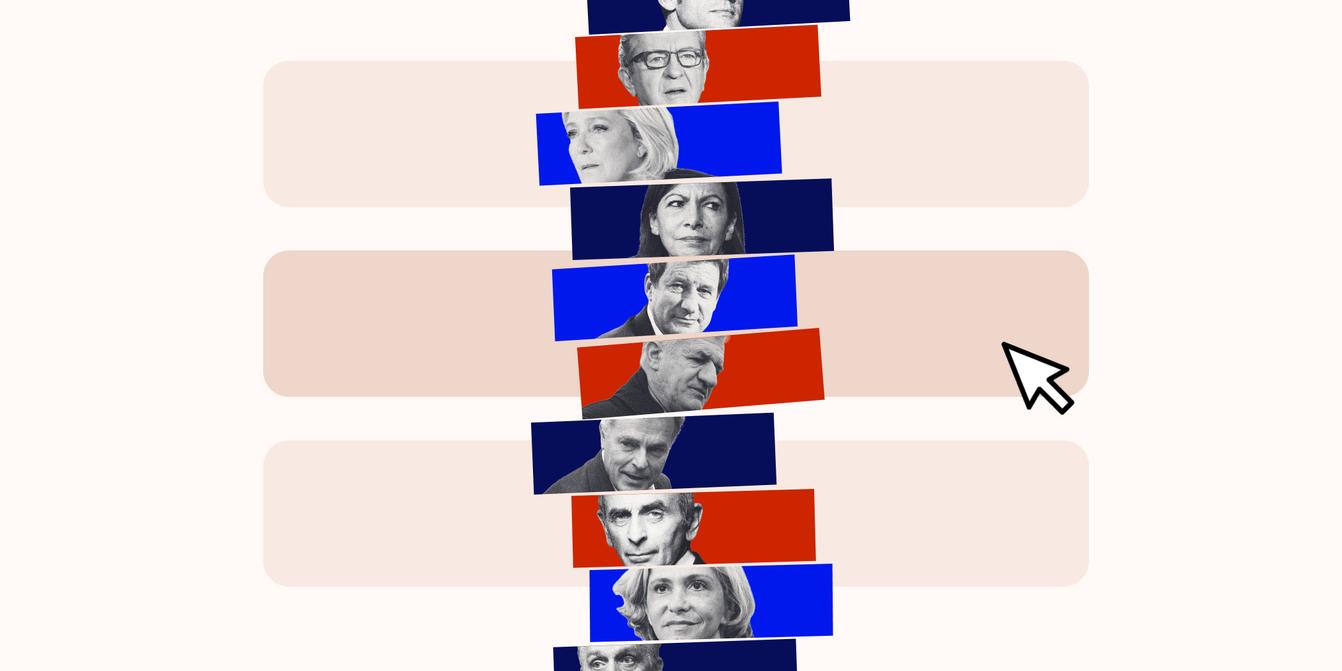 Quizz Comment Je Vais Mourrir De quel candidat êtes-vous le plus proche ? Répondez à notre quiz