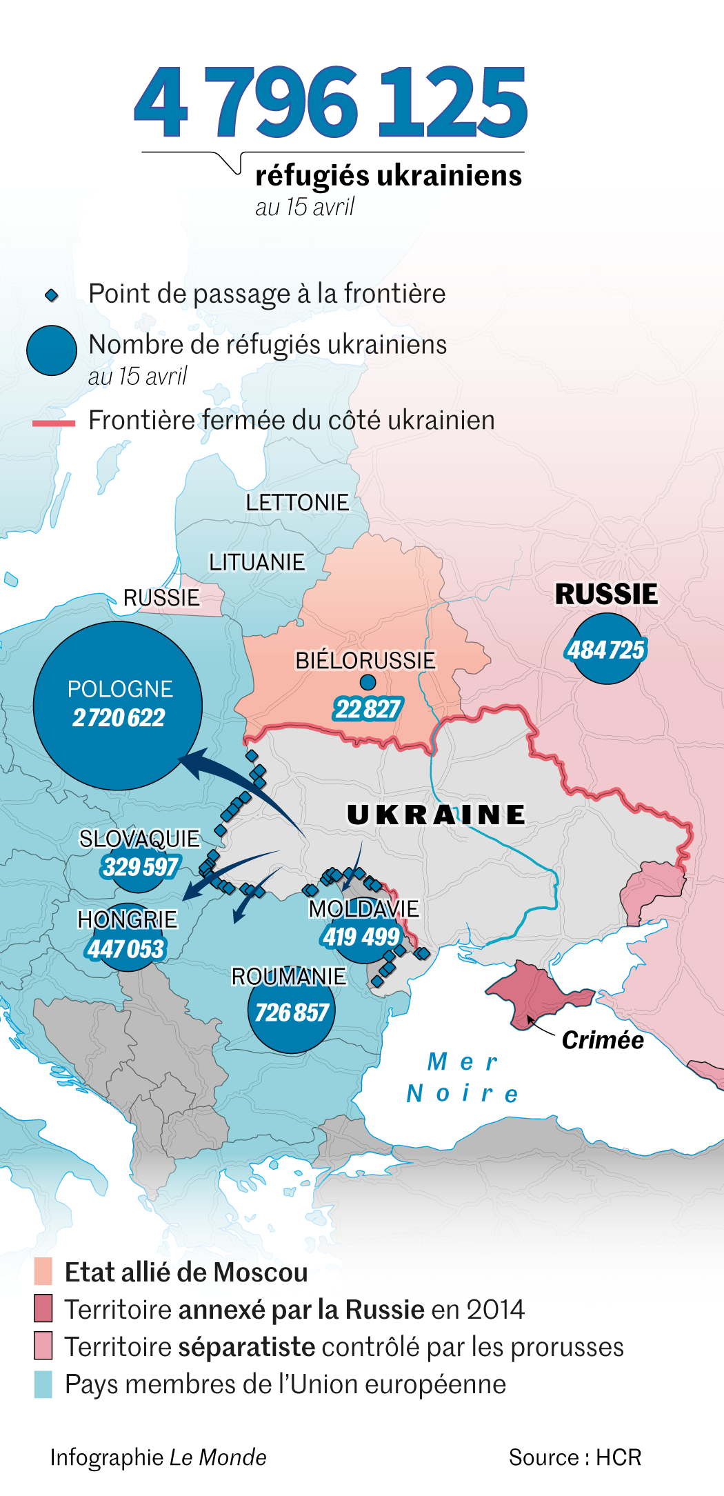 Pourquoi Onu Nintervient Pas En Ukraine Guerre en Ukraine en direct : le croiseur russe « Moskva » a bien été coulé  par deux missiles ukrainiens ; la Russie menace de bombarder à nouveau Kiev