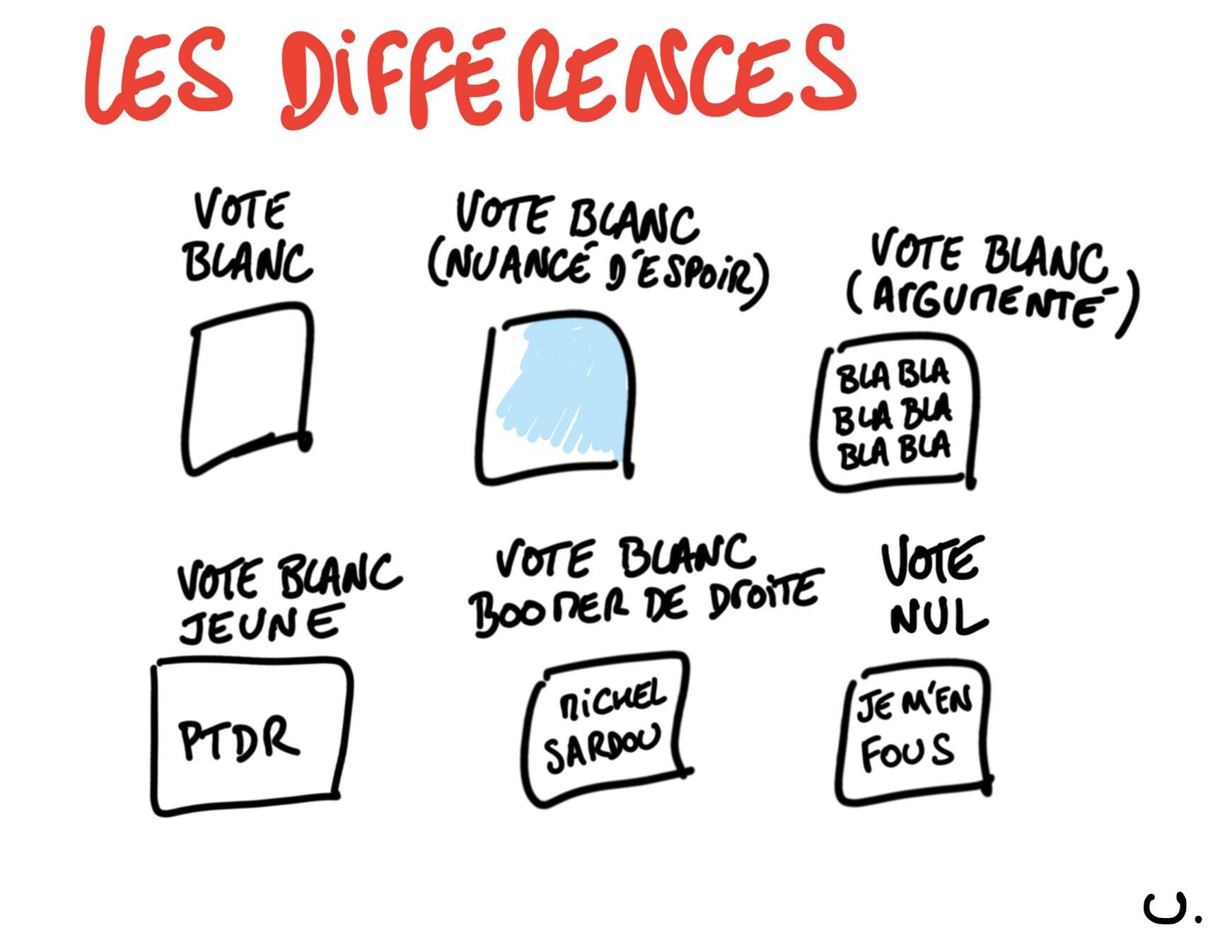 Crise Democratique Et Abstention Le Monde A Consacre Une Journee Speciale A Ces Questions A Cinq Jours Du Second Tour