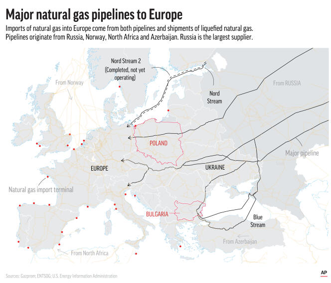 Imports of natural gas into Europe come from both pipelines and liquefied natural gas (LNG).