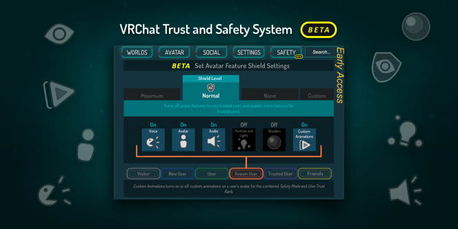 The VRchat system is very complex and allows you to adapt your experience according to the people you interact with.