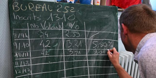 Thomas Piketty : « Les classes populaires urbaines et rurales sont divisées entre le bloc de gauche et le bloc de droite nationale, ce qui empêche toute alternance démocratique »