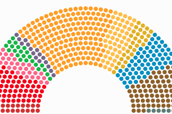 Hémicycle avec les groupes parlementaires à l’Assemblée nationale élue en juin 2022.