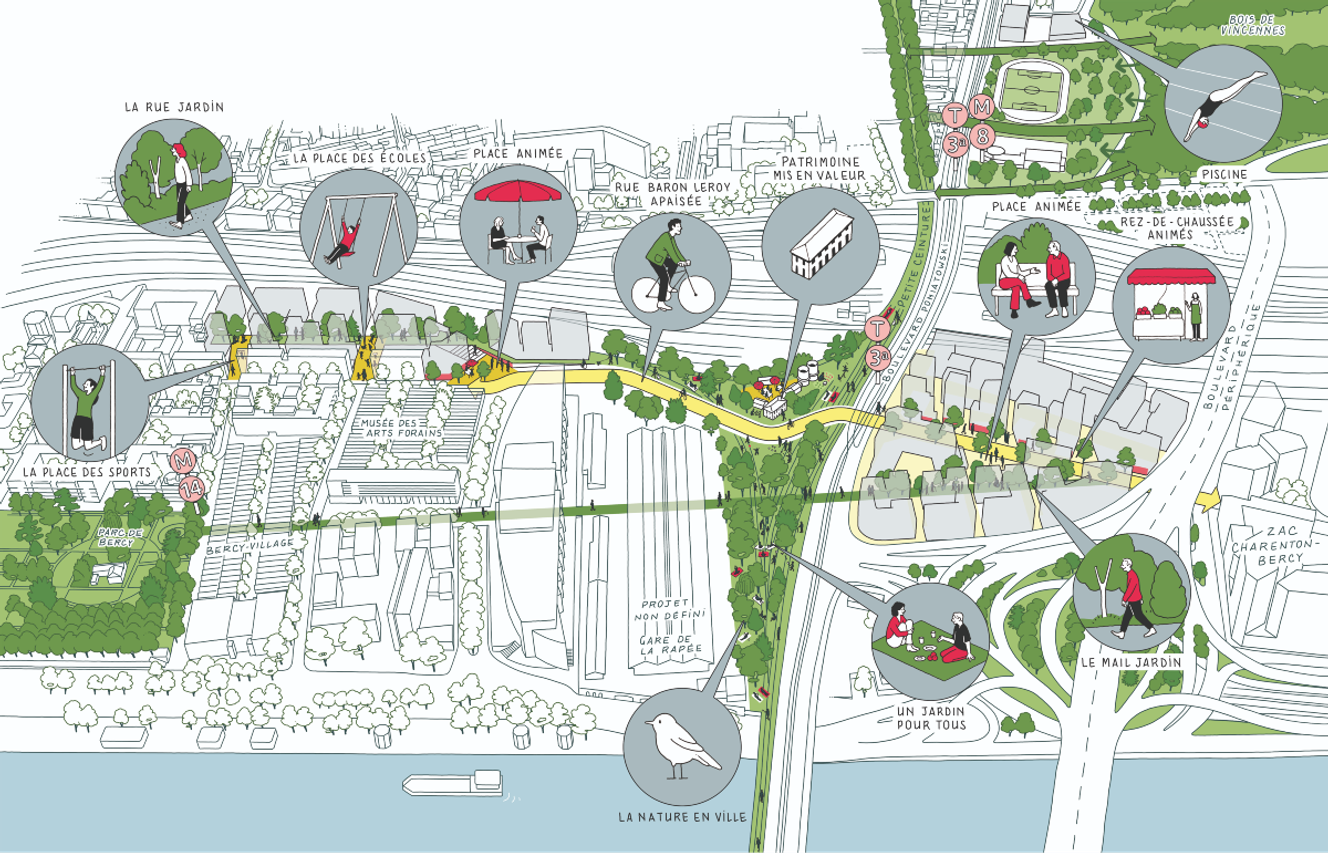 Le Conseil de Paris relance le projet BercyCharenton