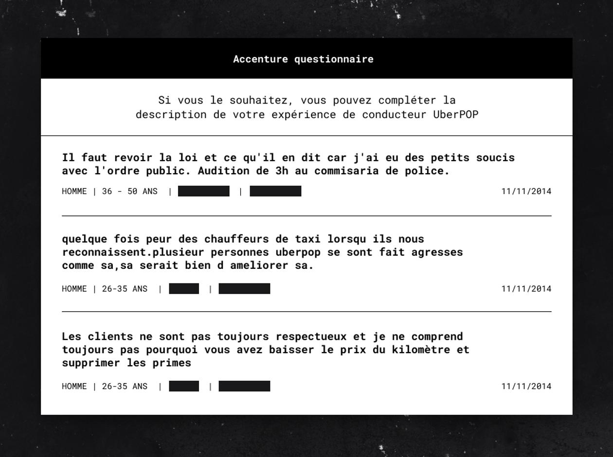 Extrait de témoignages de chauffeurs Uber recueillis par le cabinet Accenture, à l’automne 2014.