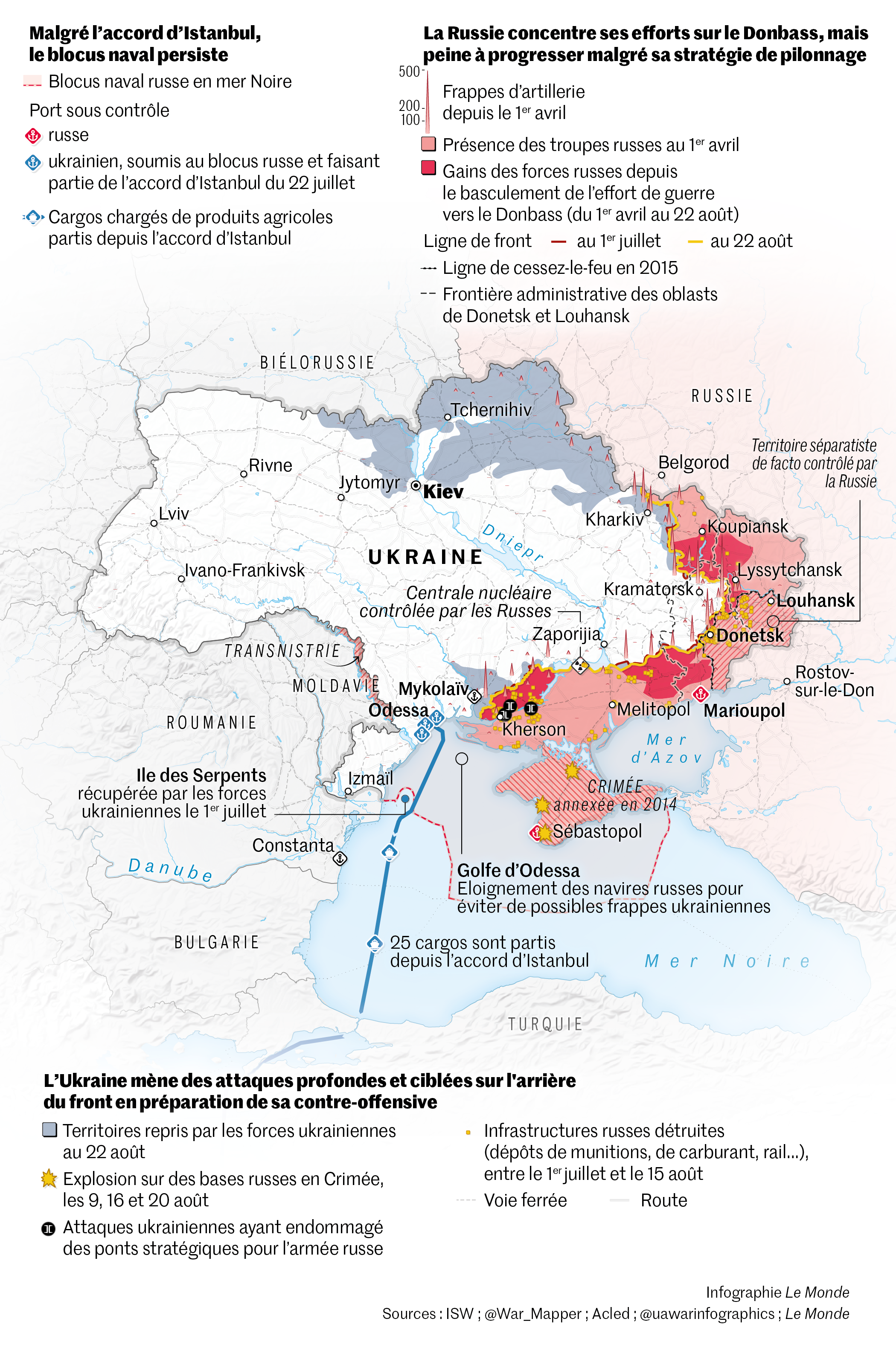 Guerre en Ukraine : trois questions sur la prise de pastilles d