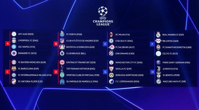 The Champions League group stage draw took place in Istanbul, Turkey on August 25, 2022.