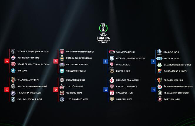 Le tirage au sort de la phase de groupe du tournoi de football UEFA Europa Conference League 2022-2023 à Istanbul, le 26 août 2022.