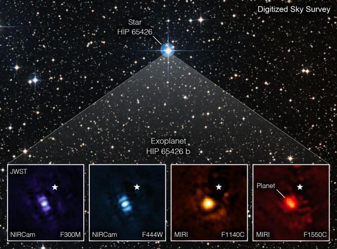 Deze geannoteerde afbeelding die op 2 september 2022 door NASA werd verkregen, toont een live-afbeelding gemaakt door de James Webb Space Telescope van de exoplaneet HIP 65426 b, in verschillende banden van infrarood licht. 