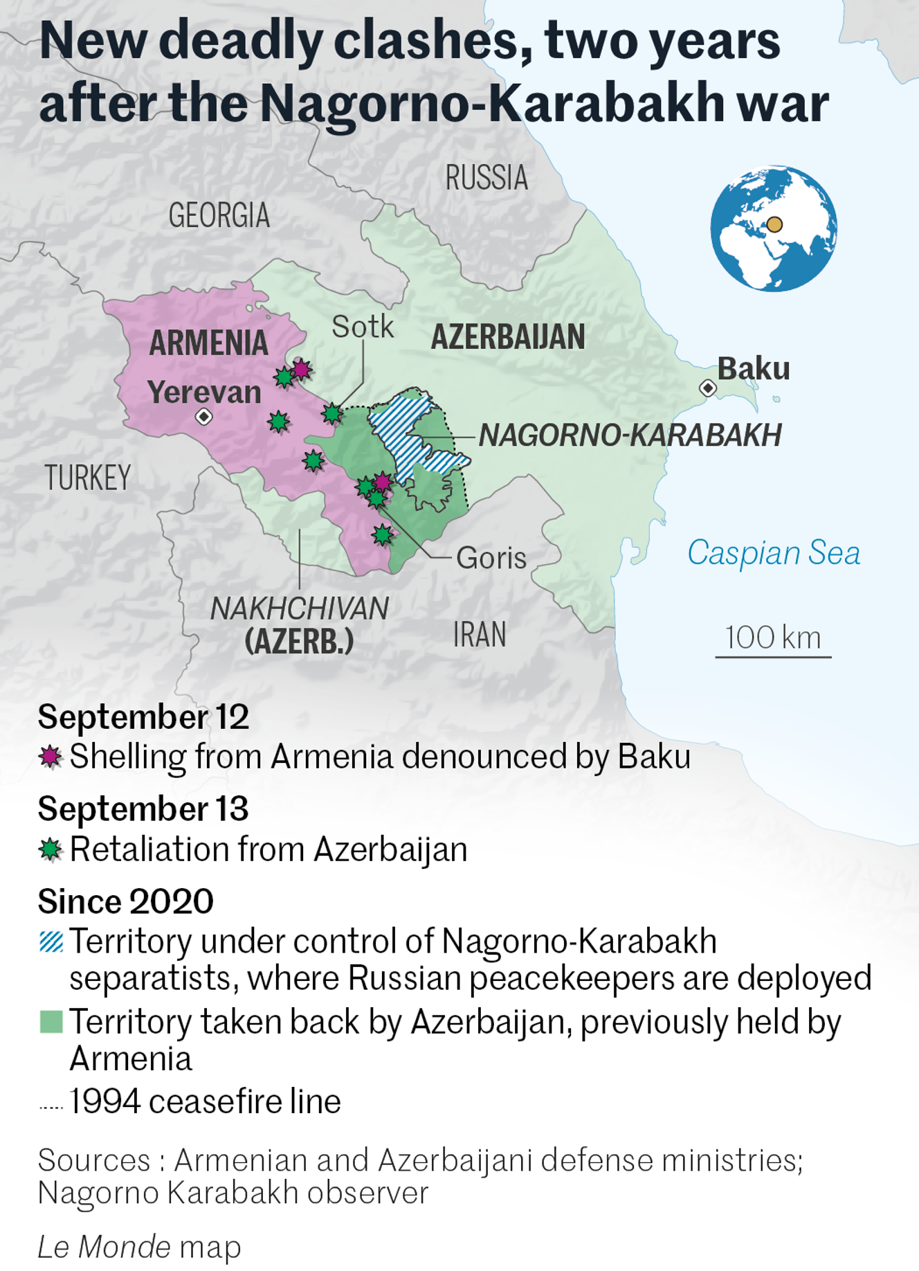 Conflict returns to ArmeniaAzerbaijan border