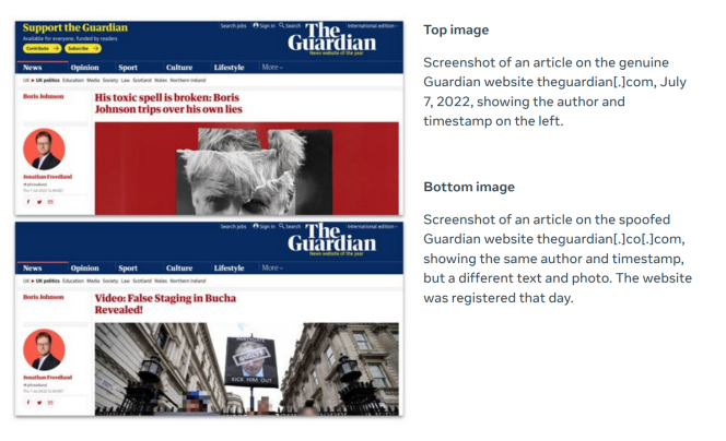 Screenshot of the report published by Meta showing an article published on the real “Guardian” site (top), compared to its copy (bottom).