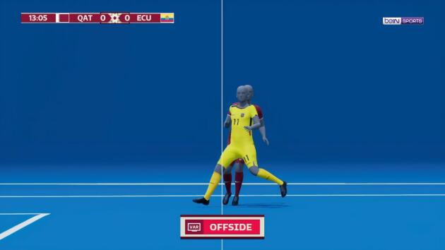 World Cup Qatar 2022 technology: semi-automatic offside and goal