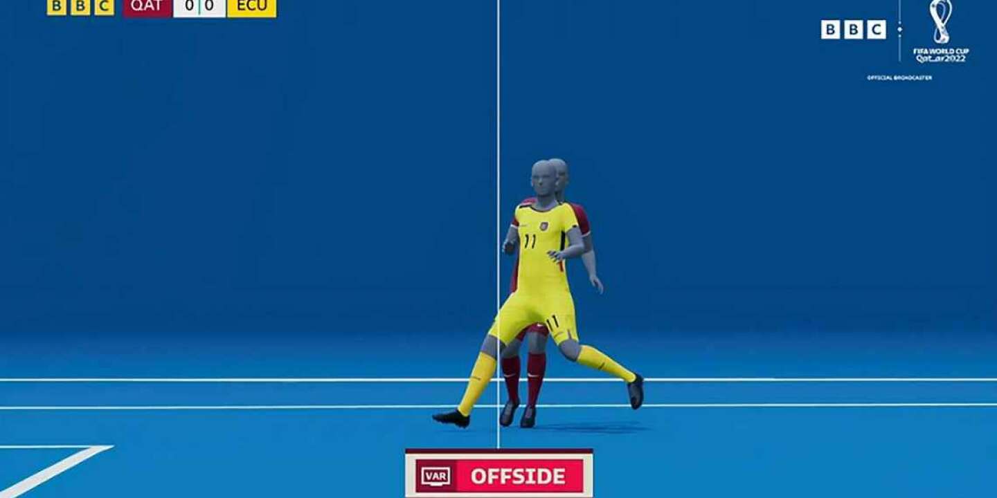 World Cup 2022 Semi-automatic offside detection, footballs new star signing