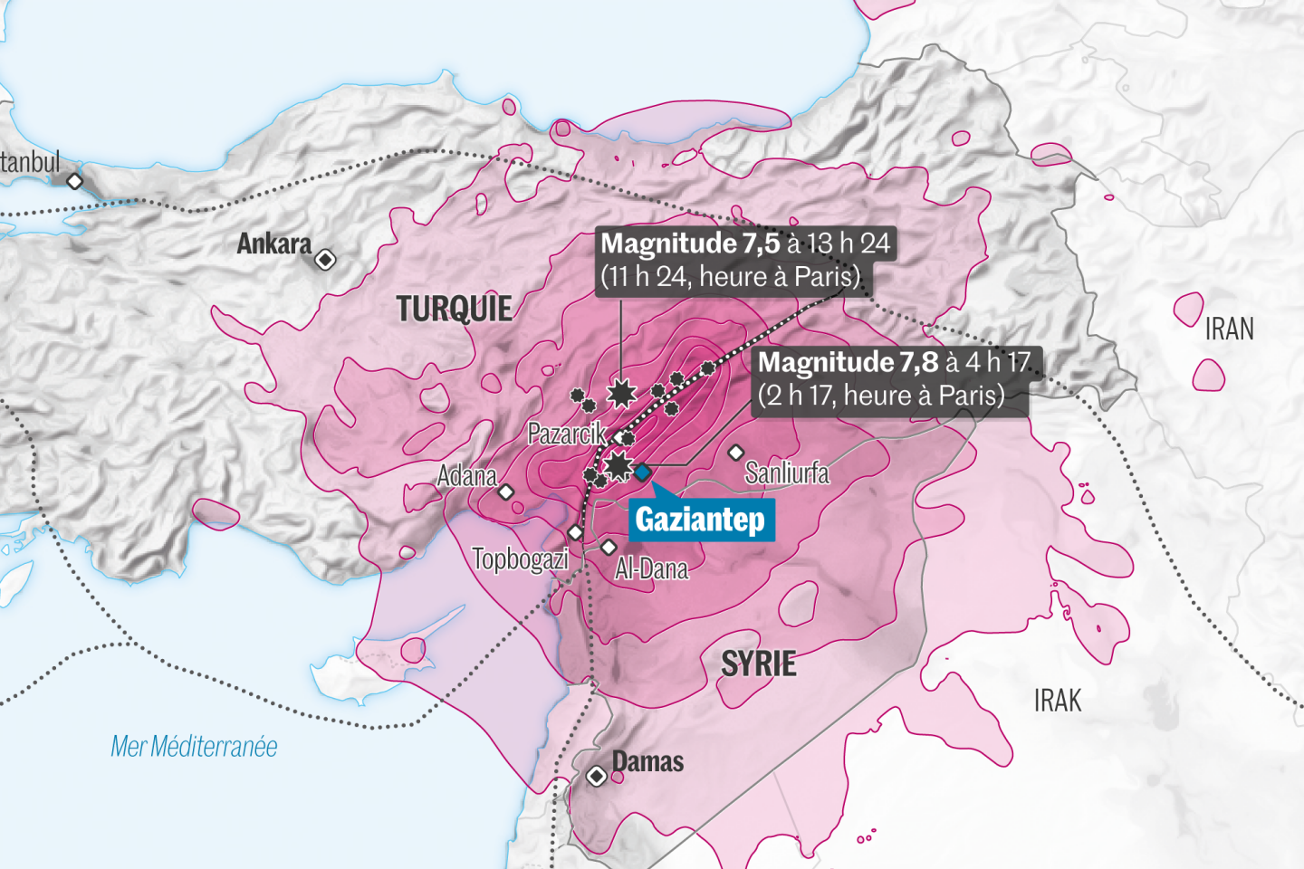 Les séismes en Turquie et en Syrie analysés par les chercheurs - cover