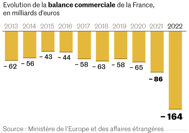 Gastronomie: record historique d'exportations italiennes en 2017