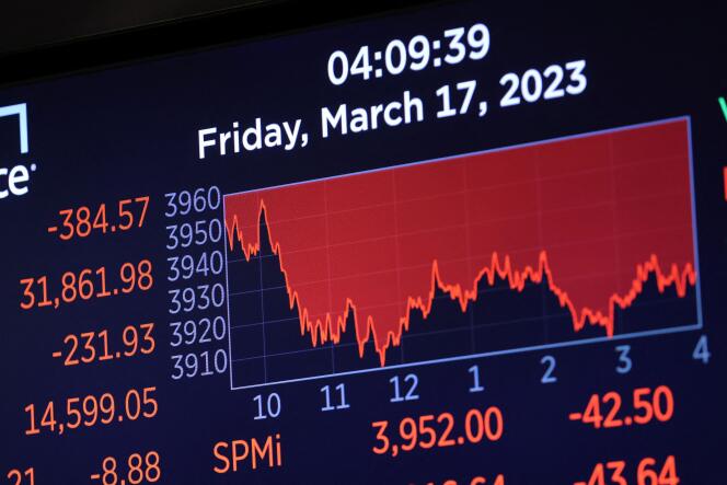 The Dow Jones, after markets close, in New York, March 17, 2023.