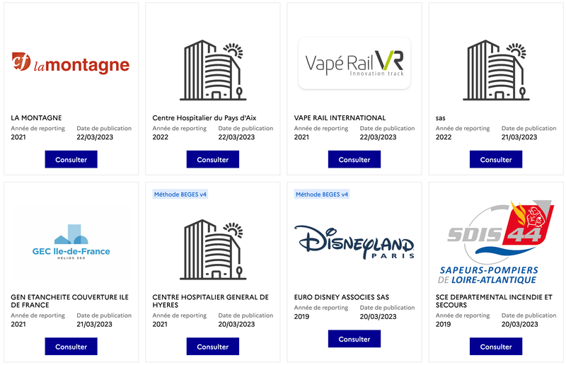 Extrait de la base de données des bilans GES de l’Ademe.