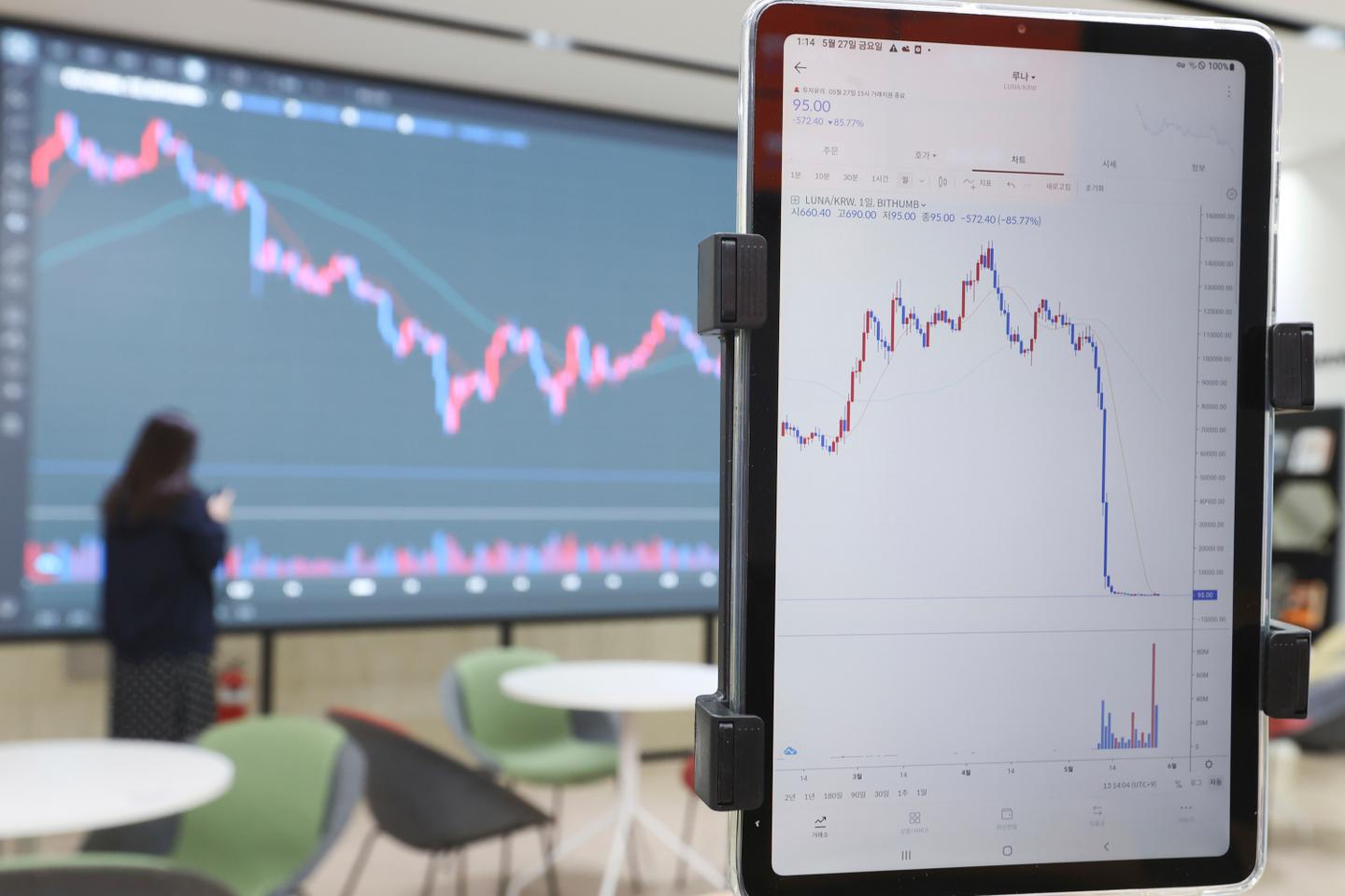 South Korean crypto tycoon indicted for fraud by the US