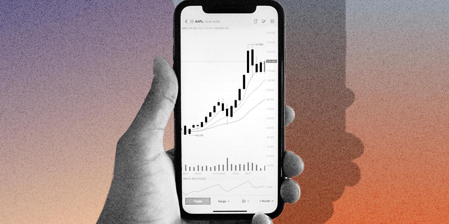 application ia trading