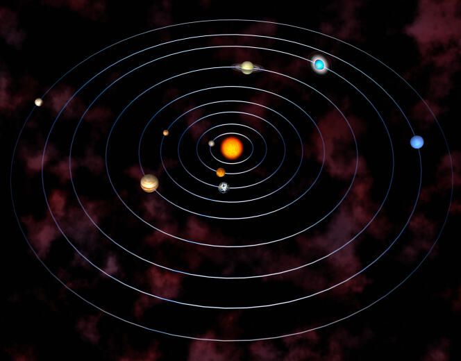 The Solar System, with its eight planets, and Pluto.