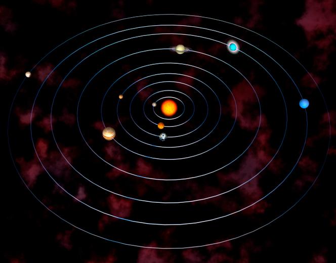 Pourquoi le Système solaire ne part pas en vrille