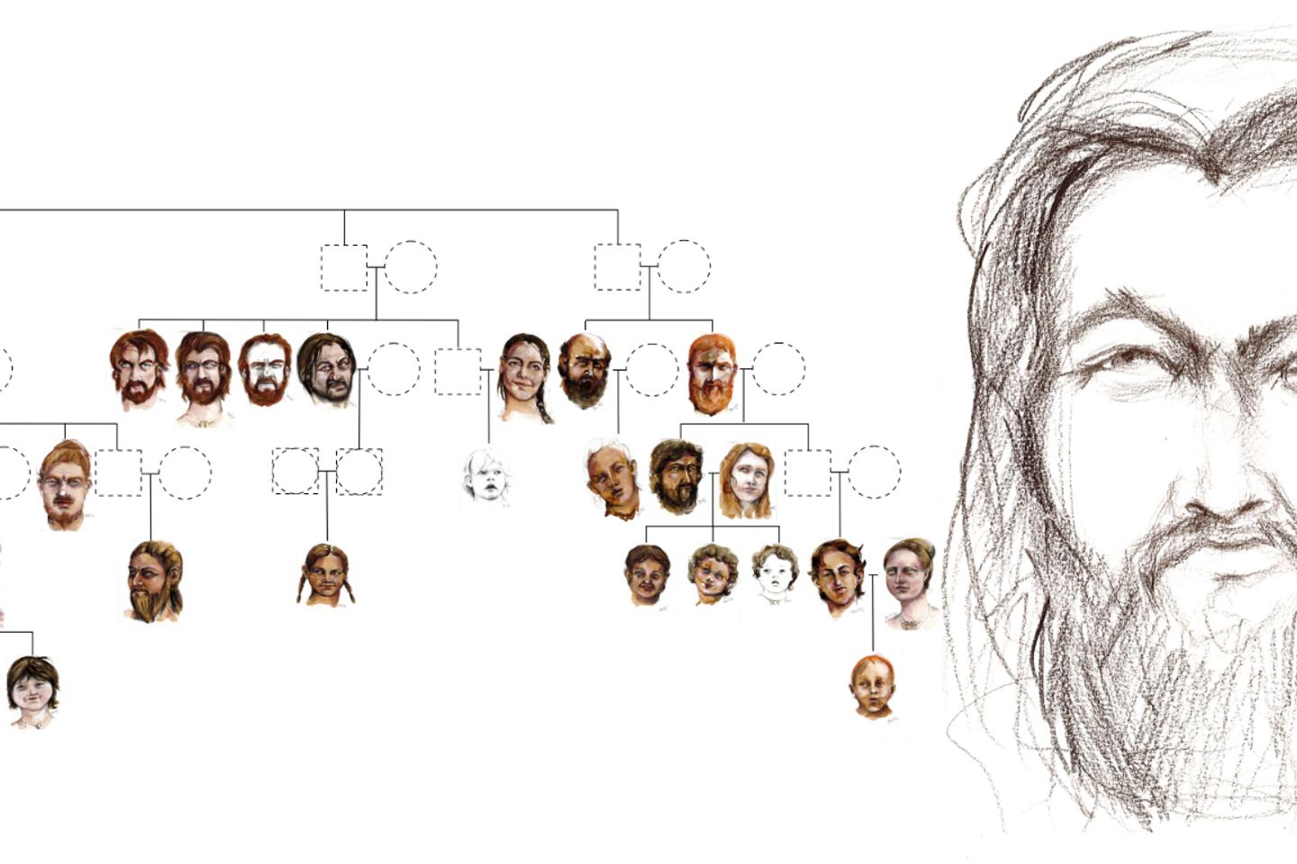 L’arbre généalogique de deux familles du néolithique dessiné par l’adn ancien