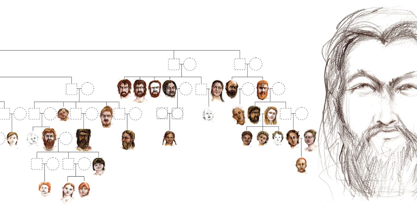 L’arbre généalogique de deux familles du néolithique dessiné par l’ADN ancien
