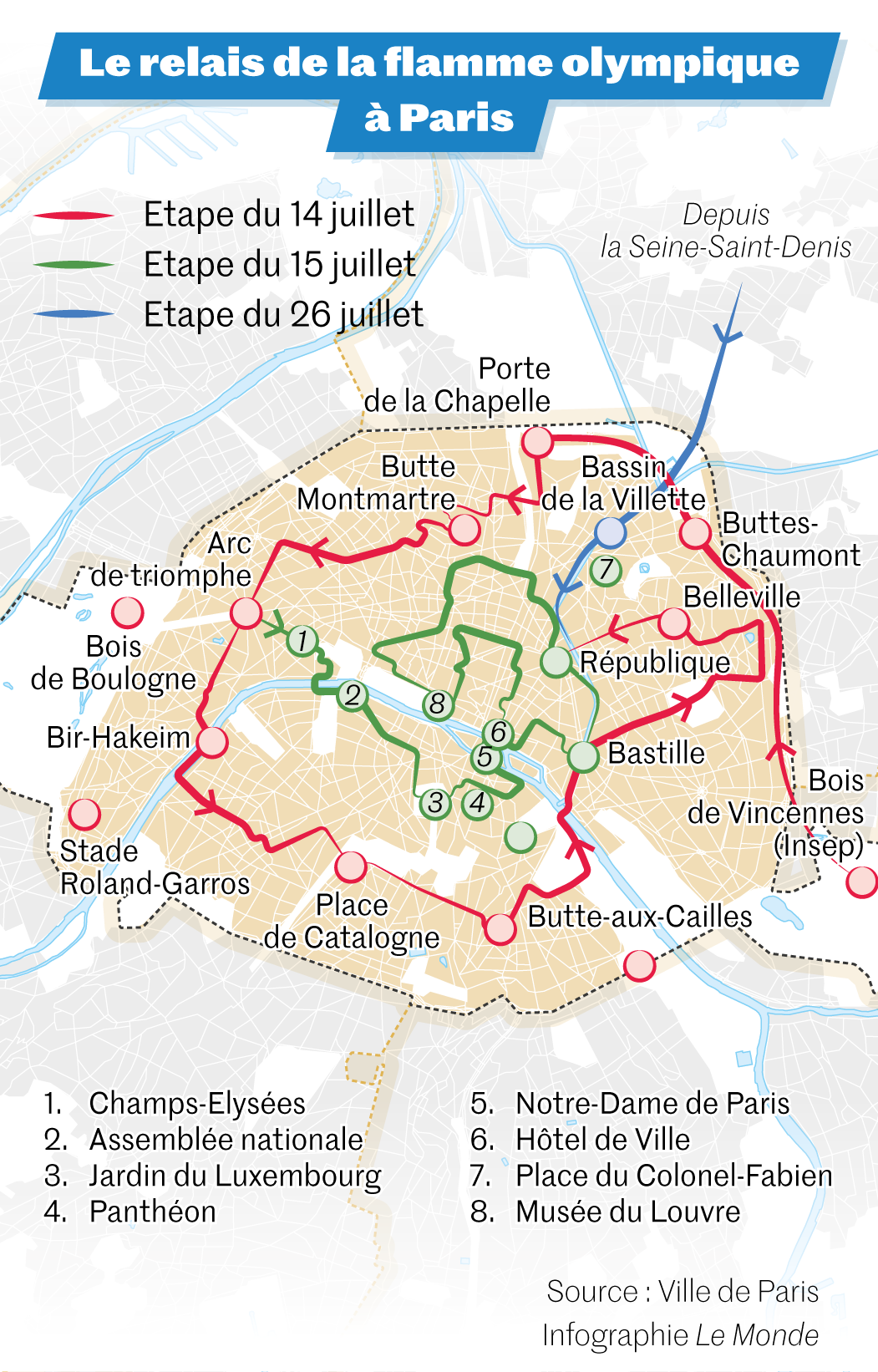Paris 2024 : le parcours de la flamme olympique - SportPro