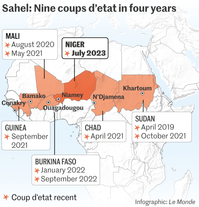 Sahel coup map