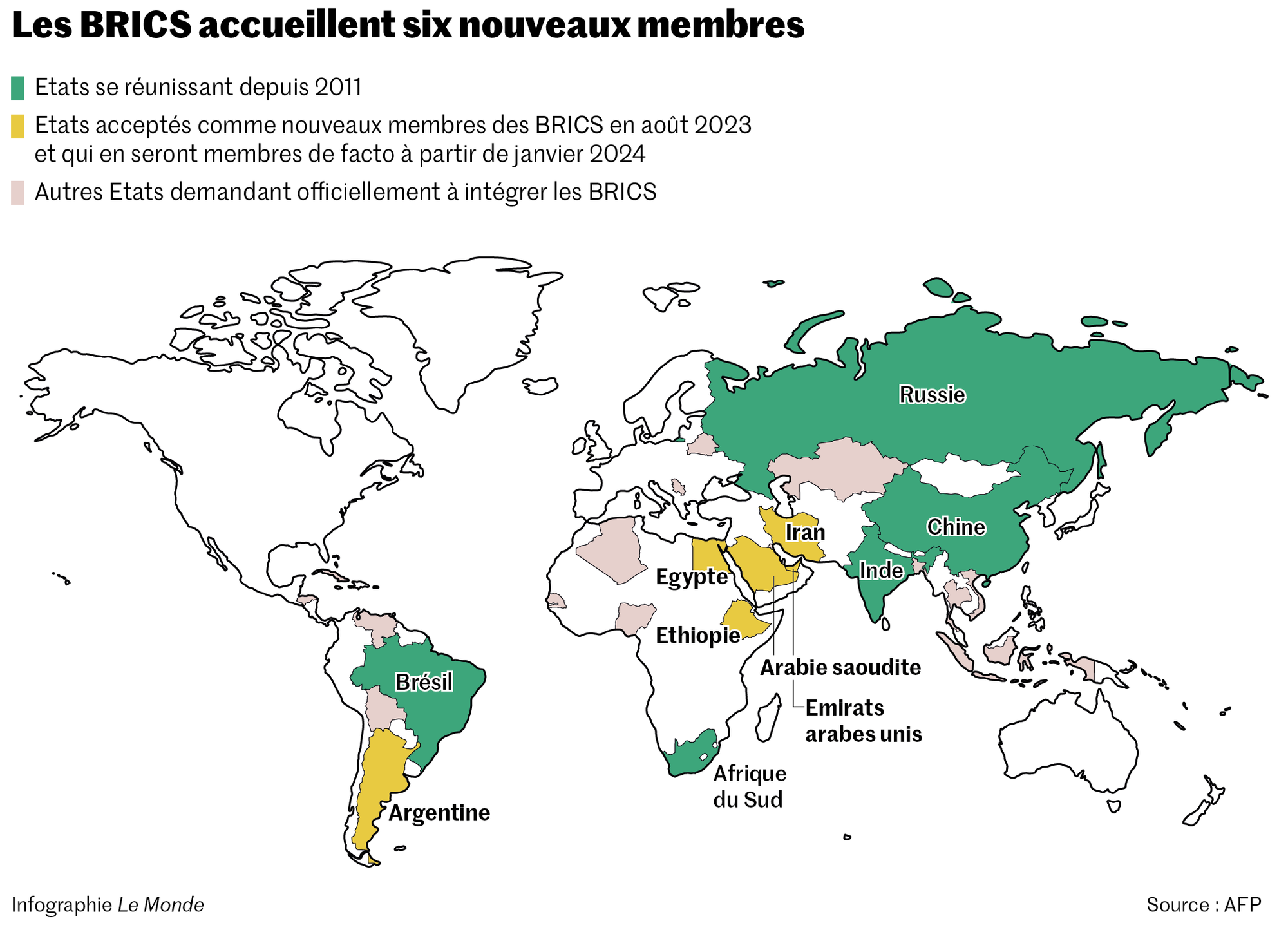 Les BRICS intégreront six nouveaux membres en 2024 : l'Iran ...