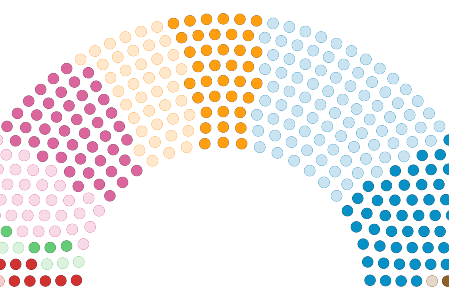 Les résultats des sénatoriales 2023 en direct