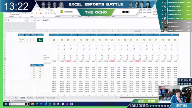 Brittany Deaton (from the United States) wears an e-sports-style jersey during this Excel match, broadcast on August 4, 2023.