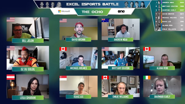At the end of certain matches, contestants are invited to comment on their performance, in the style of certain sporting competitions.
