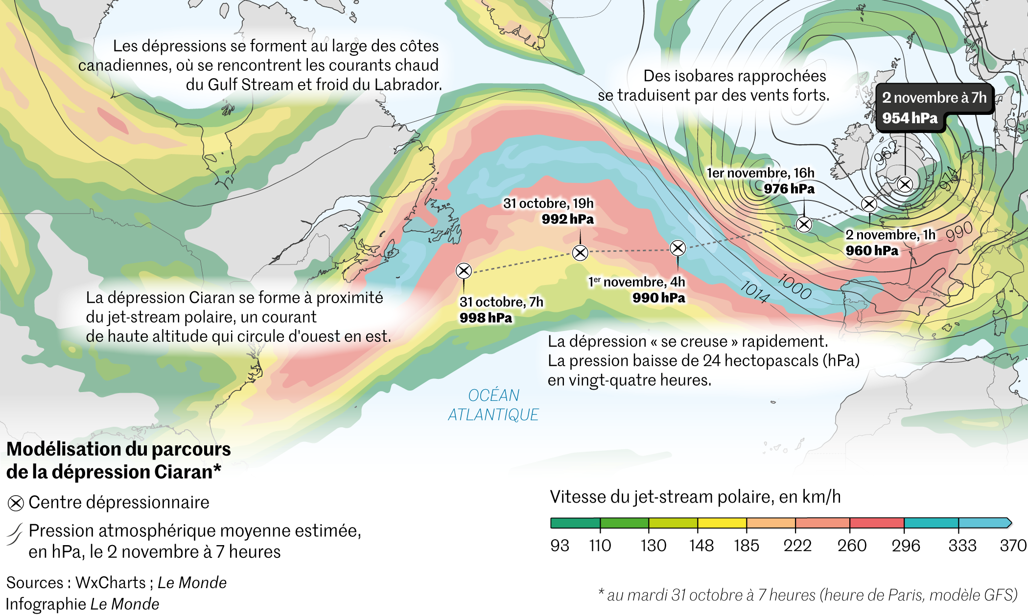 Cyclogenèse explosive, bombe météo : la tempête Ciarán menace la France dès  mercredi ! Quelles régions touchées ?