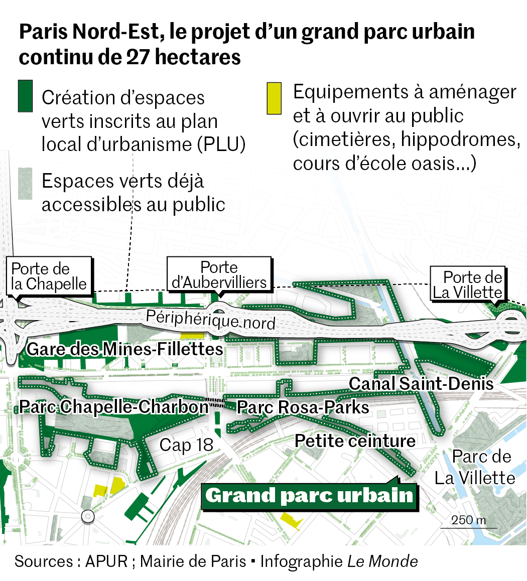 A Paris Nord Est Le Projet D un Parc Urbain De 27 Hectares
