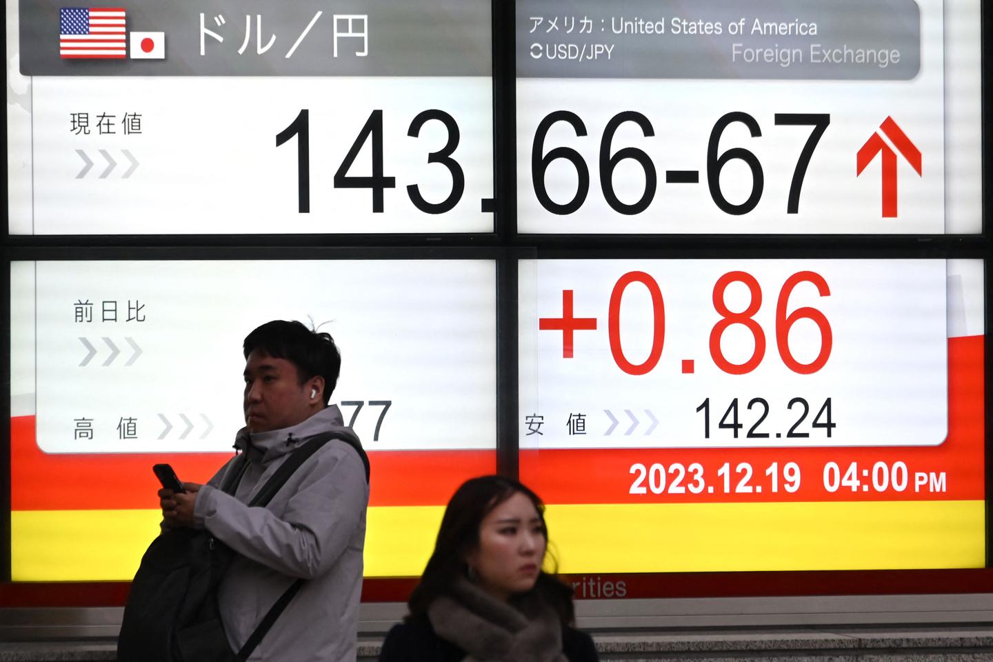 'The Bank of Japan in an inflation dilemma'