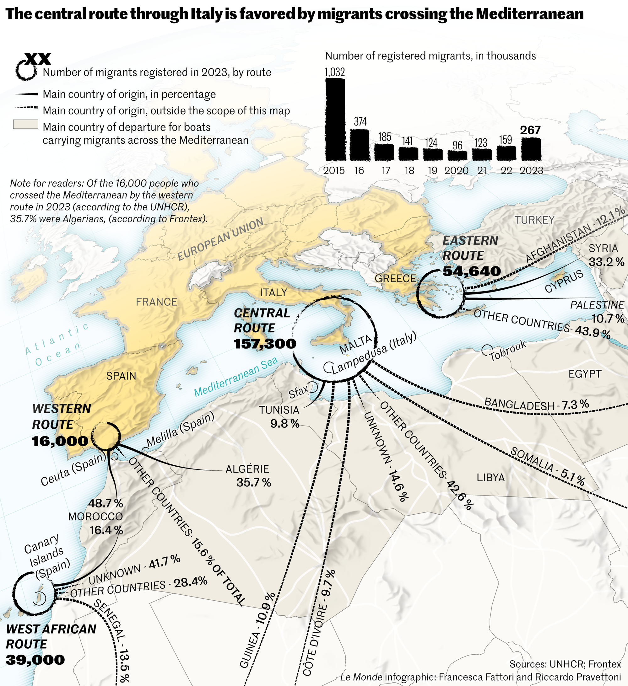 Images Le Monde.fr