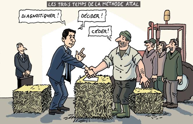 Dessin paru en « une » du « Monde » daté du 6 février, signé par le dessinateur suisse Herrmann.