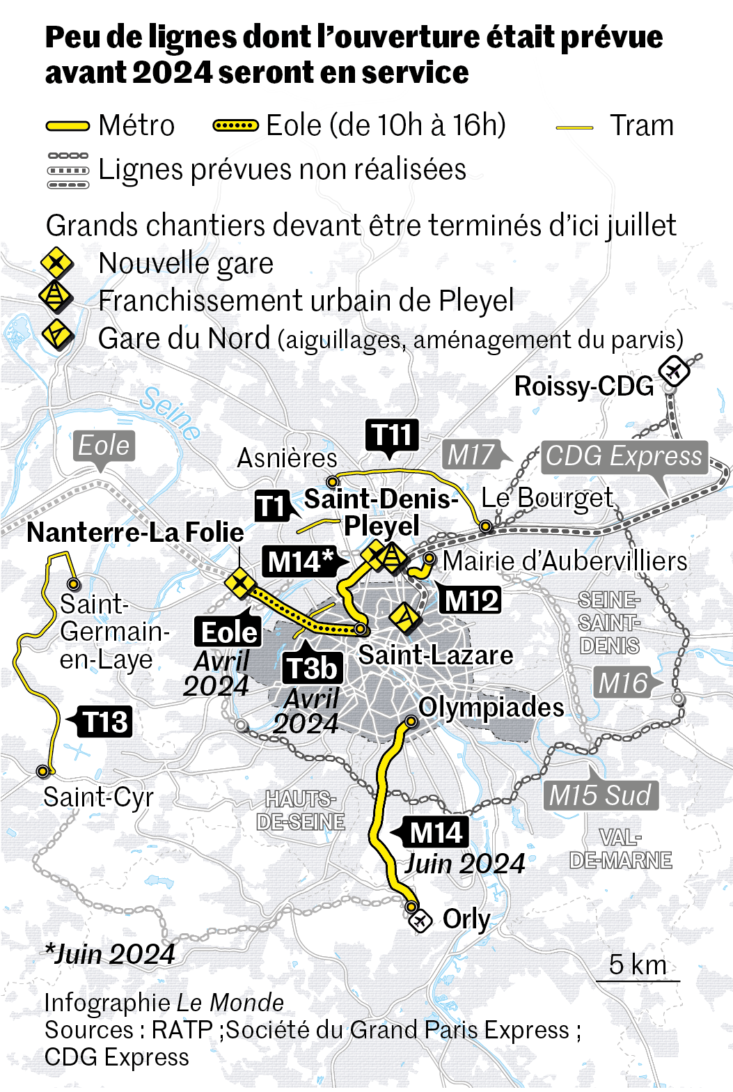 les-transports-pendant-les-jo-2024-paris-de-l-euphorie-des