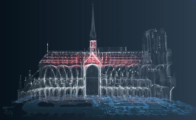 3D point cloud of the longitudinal section of the southern part of Notre-Dame Cathedral in Paris, before the fire on April 15, 2019.